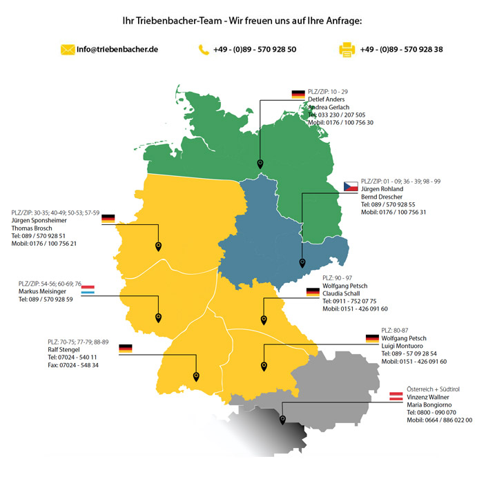 Triebenbacher - Partners