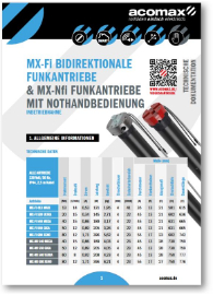Montageanleitung RX-S Rollladen Markisenschalter RX-R Rahmen und Zubehör  Montageanleitung RX-S Rollladen Markisenschalter RX-R Rahmen und Zubehör
