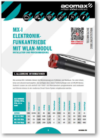 Montageanleitung_MX-I