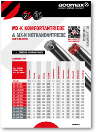 Montageanleitung Komfortantrieb MX-K 