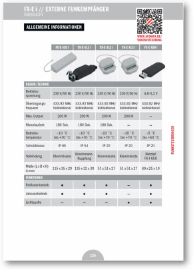 Montageanleitung RX-S Rollladen Markisenschalter RX-R Rahmen und Zubehör 
