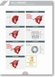 Technische Informationen Motorlager und Adaptersets