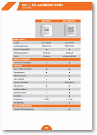 Technische Informationen Rolladenschaltuhren