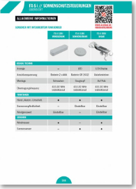 Montageanleitung RX-S Rollladen Markisenschalter RX-R Rahmen und Zubehör  Montageanleitung RX-S Rollladen Markisenschalter RX-R Rahmen und Zubehör